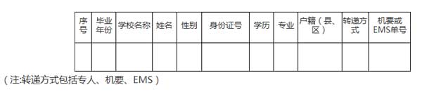 学校档案袋封面标签